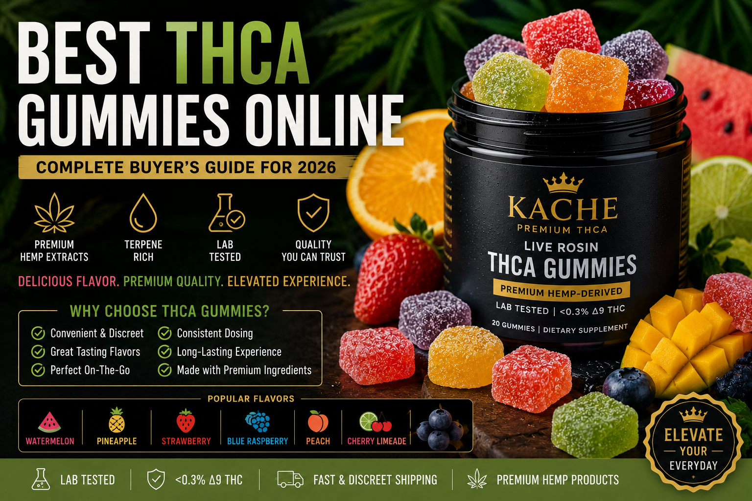 Best THCA Gummies Online: Complete Buyer’s Guide