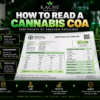 How to Read a Cannabis Certificate of Analysis (COA): Complete Guide
